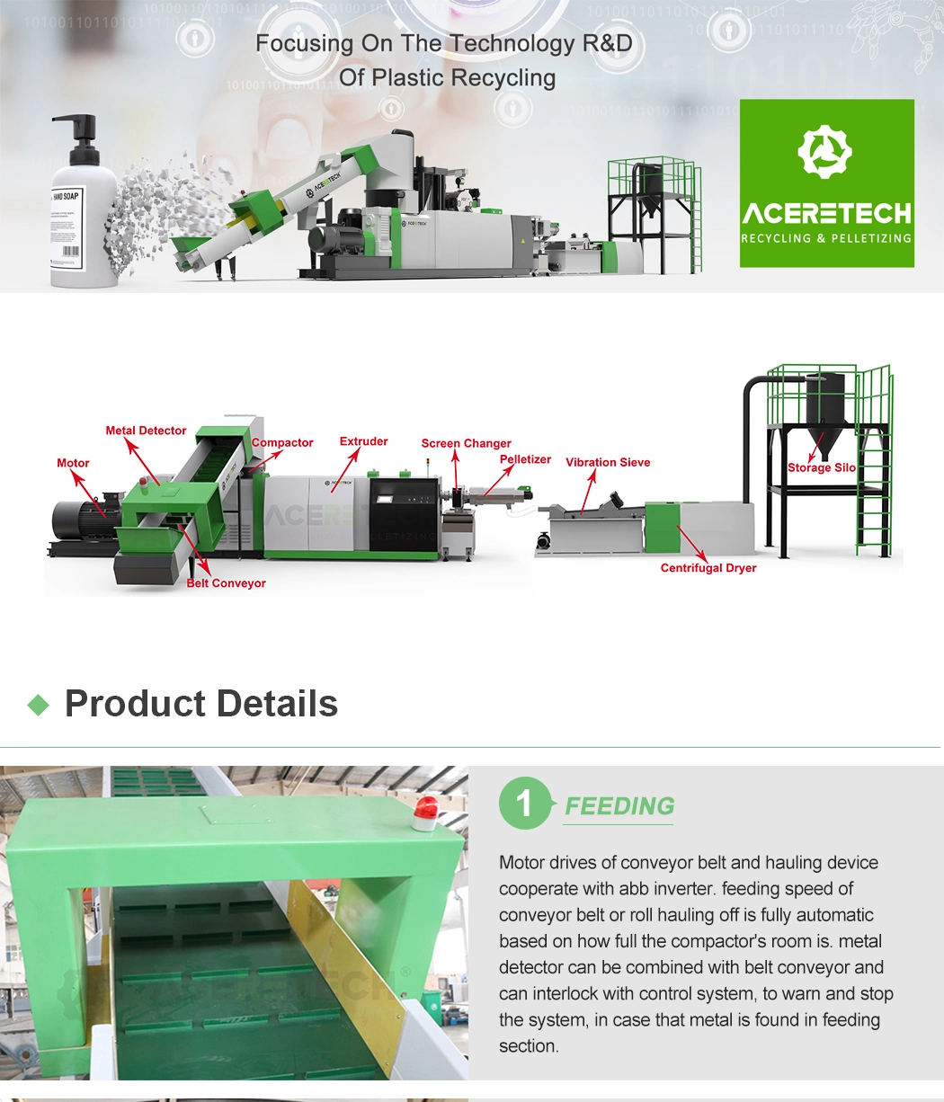 Fast Delivery Machinery for Recycling Plastic